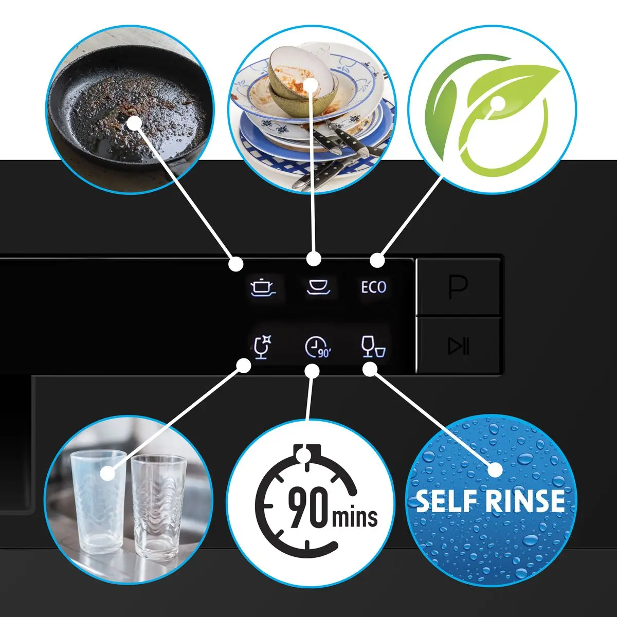 Baridi Compact Tabletop Dishwasher 6 Place Settings, 6 Programmes, Low Noise, 6.5L Cycle, Start Delay - Black - Image 17