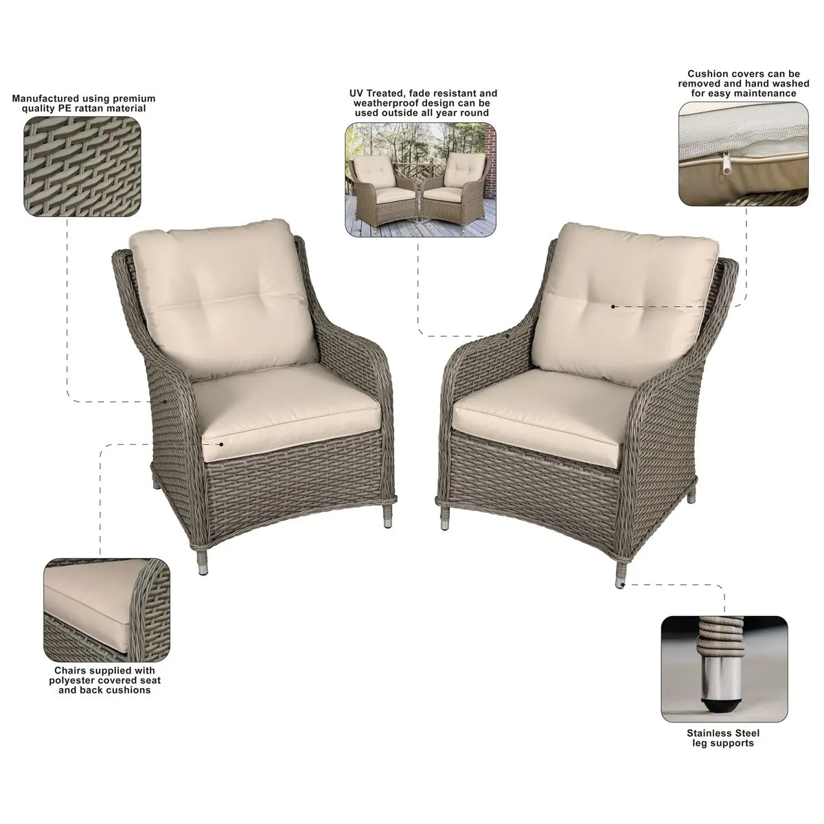 Dellonda Chester Rattan Wicker Outdoor Lounge Chairs with Cushion, Brown - Image 10