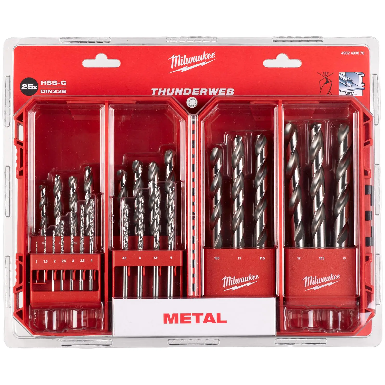 Milwaukee Thunderweb Metal Drill Bit Set HSS-G 25pc 1-13mm PACKOUT Compatible - Image 3