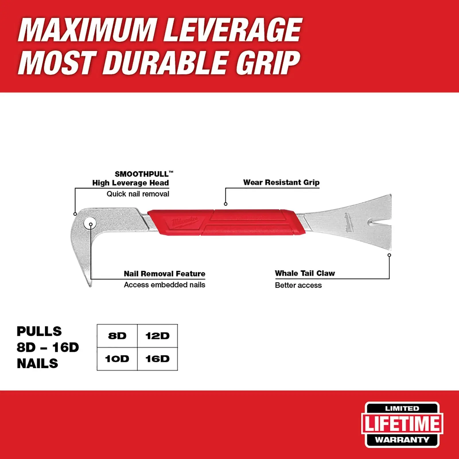 Milwaukee Trim Puller Pry Bar 10in 254mm - Image 6