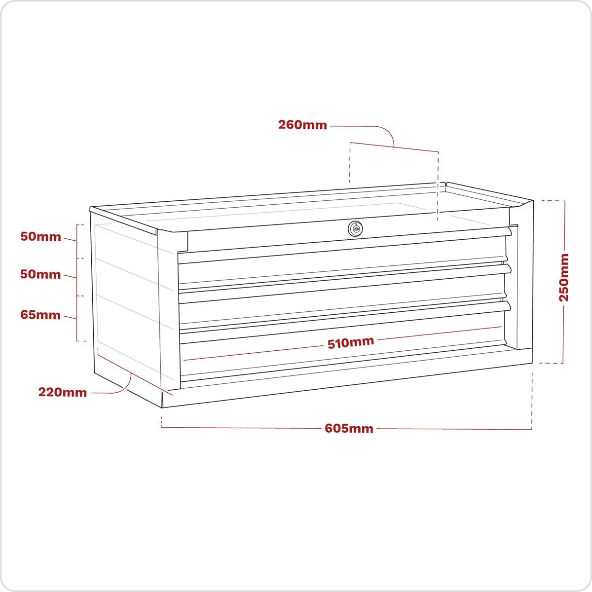 Sealey American Pro Mid-Box Tool Chest 3 Drawer with Ball-Bearing Slides - Green/Grey - Image 3
