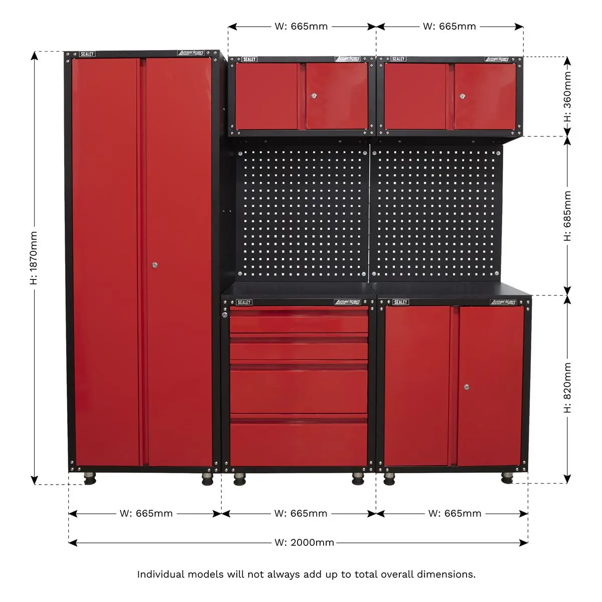 Sealey American Pro American PRO® 2.0m Storage System - Image 13