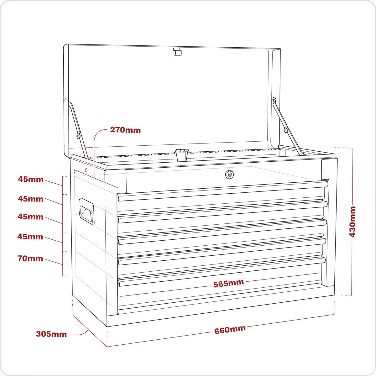 Sealey American Pro Topchest 5 Drawer with Ball-Bearing Slides - Black - Image 3