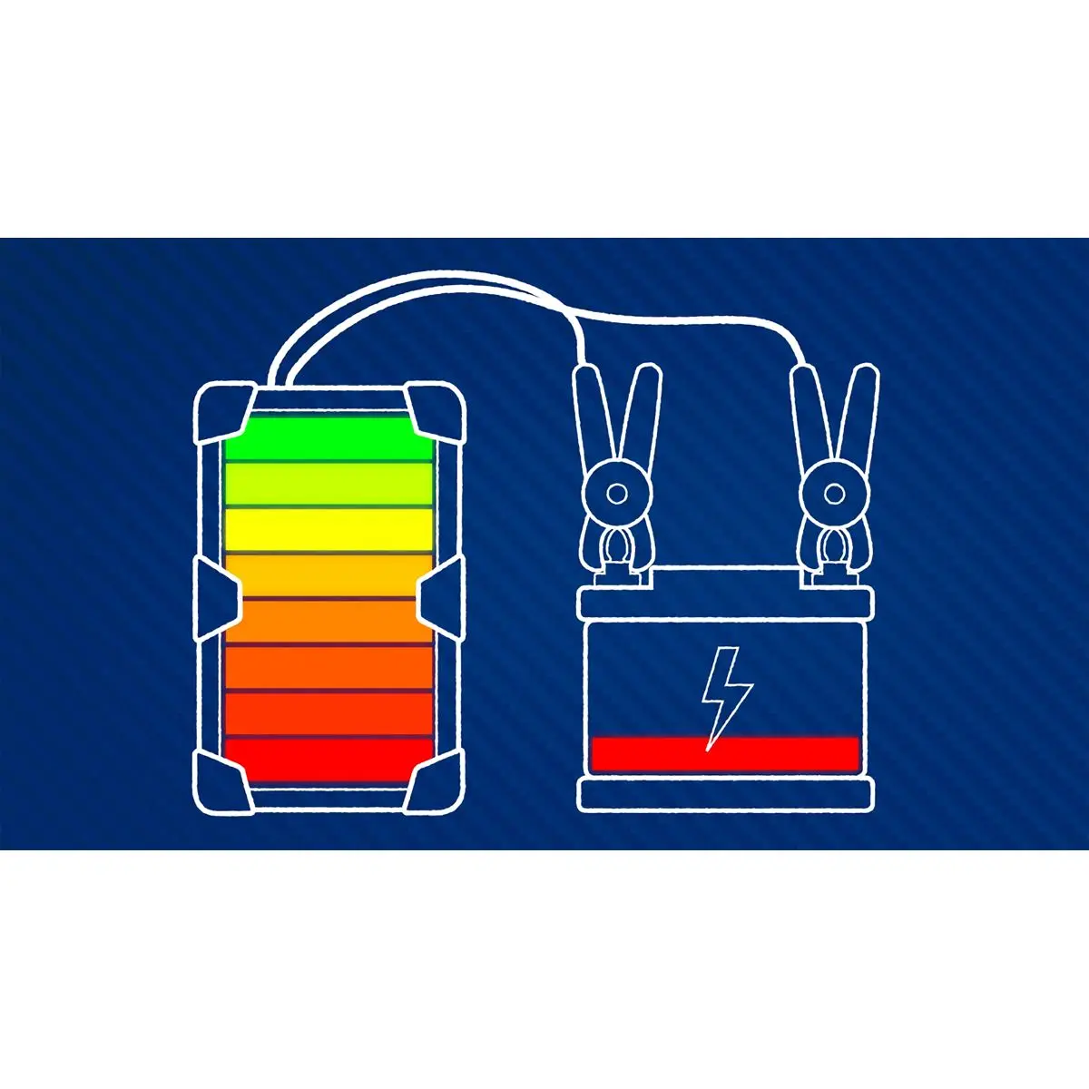 Sealey ElectroStart® Batteryless Power Start 1600A 12V - Image 6
