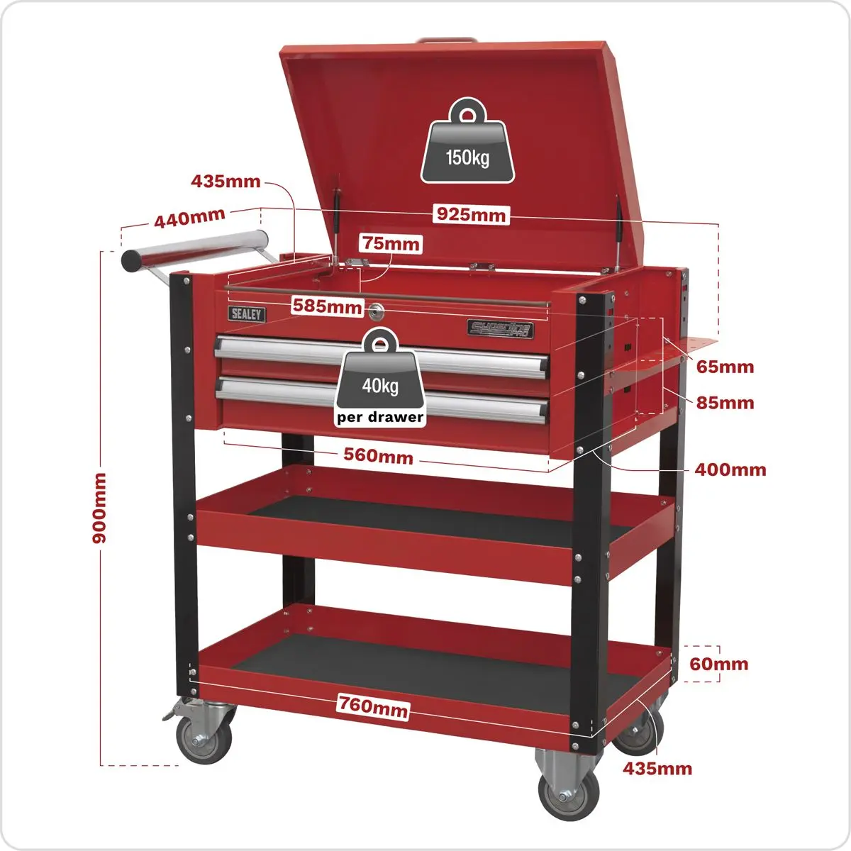 Sealey Superline Pro Heavy-Duty Mobile Tool & Parts Trolley 2 Drawers & Lockable Top - Red - Image 2
