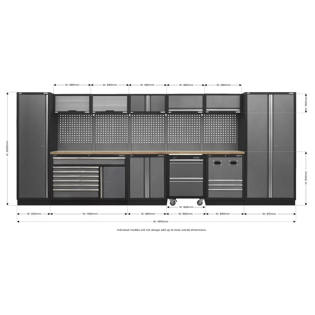 Sealey Superline Pro Superline PRO® 4.9m Storage System - Pressed Wood Worktop - Image 20