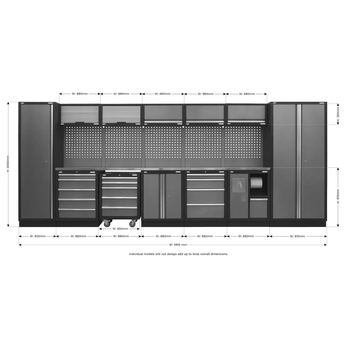 Sealey Superline Pro Superline PRO® 4.9m Storage System - Stainless Worktop - Image 21