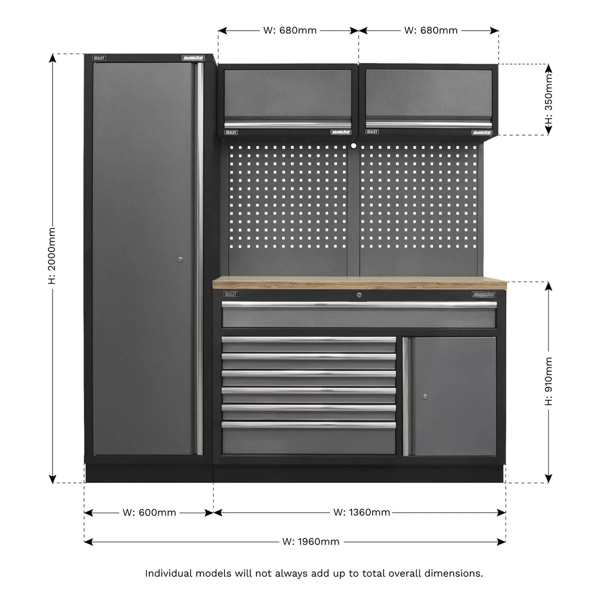 Sealey Superline Pro Superline PRO® 1.96m Storage System - Pressed Wood Worktop - Image 14