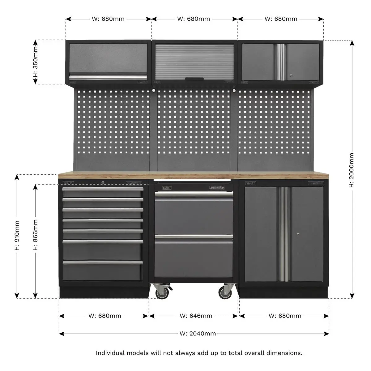 Sealey Superline Pro Superline PRO® 2.04m Storage System - Pressed Wood Worktop - Image 15