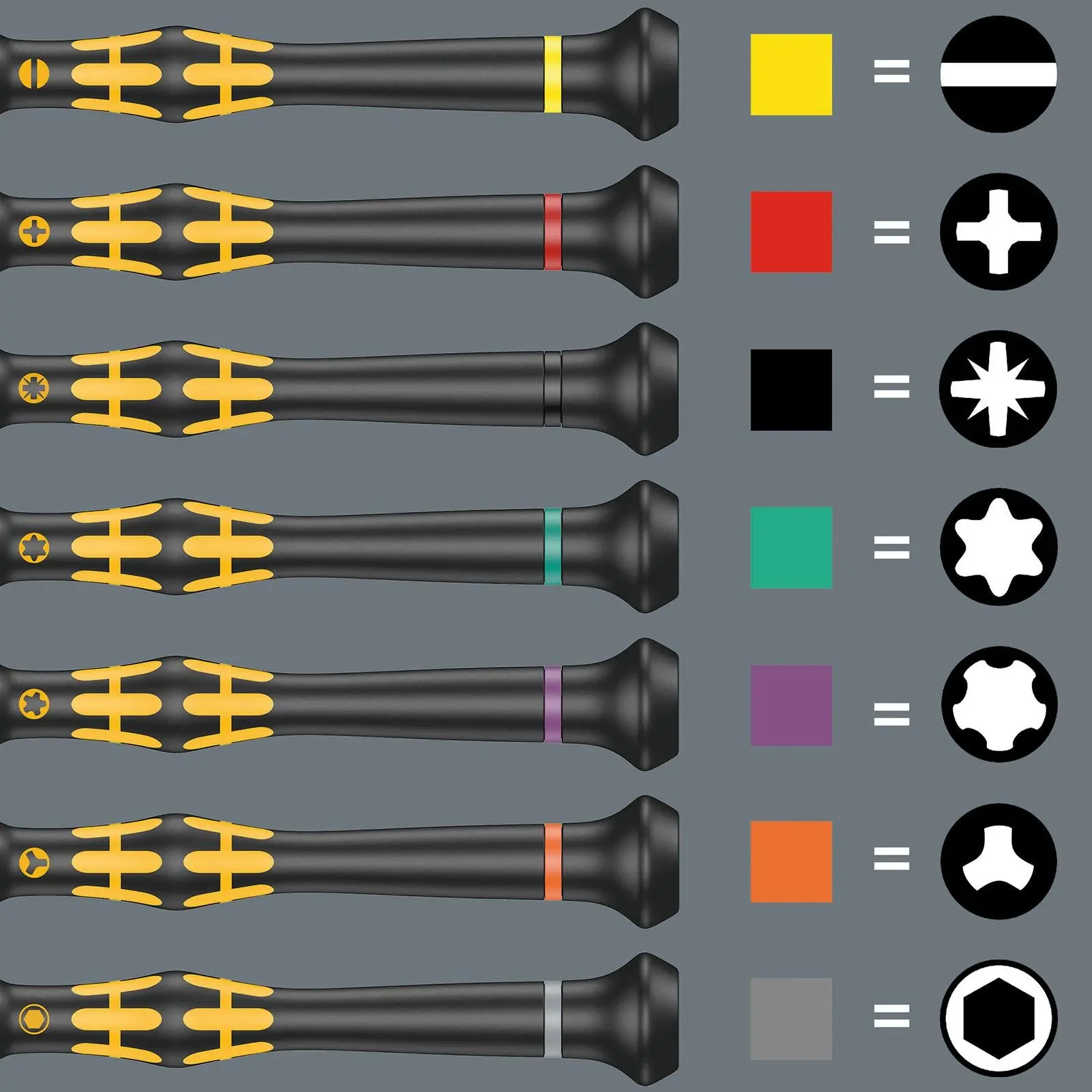 Wera Micro Screwdriver Set Kraftform Micro 6 ESD Smartphone Repair Kit 1 6 Piece - Image 2