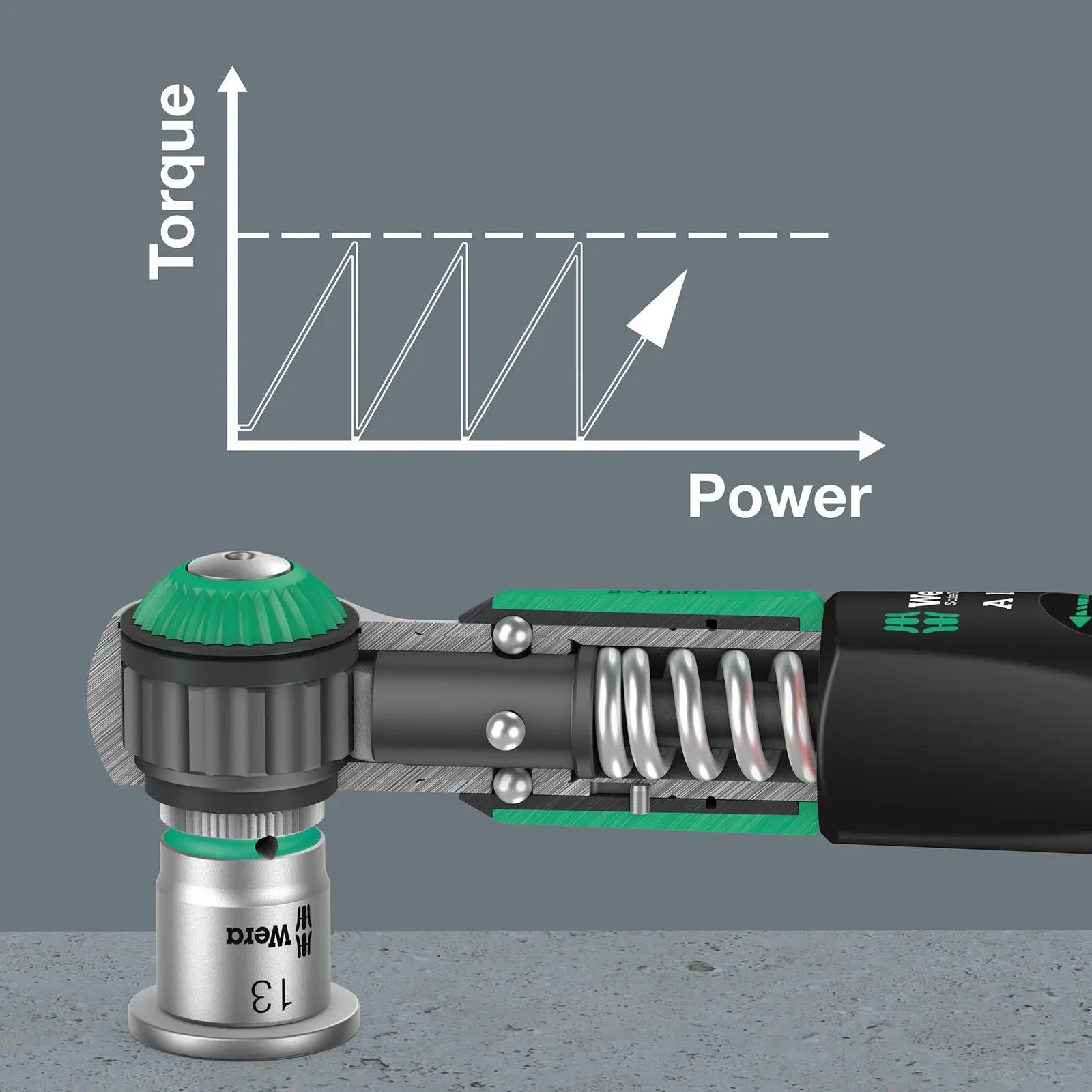 Wera Torque Wrench Safe-Torque A 1 1/4" Drive 2-12 Nm Reversible - Image 9