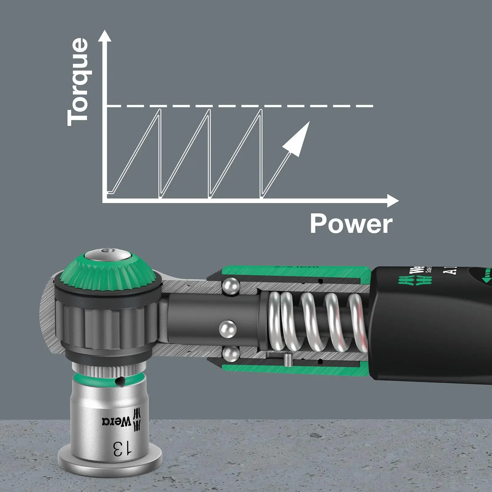 Wera Torque Wrench Safe-Torque A 1 Set 1 1/4" Drive 2-12 Nm 10 Pieces Reversible - Image 10