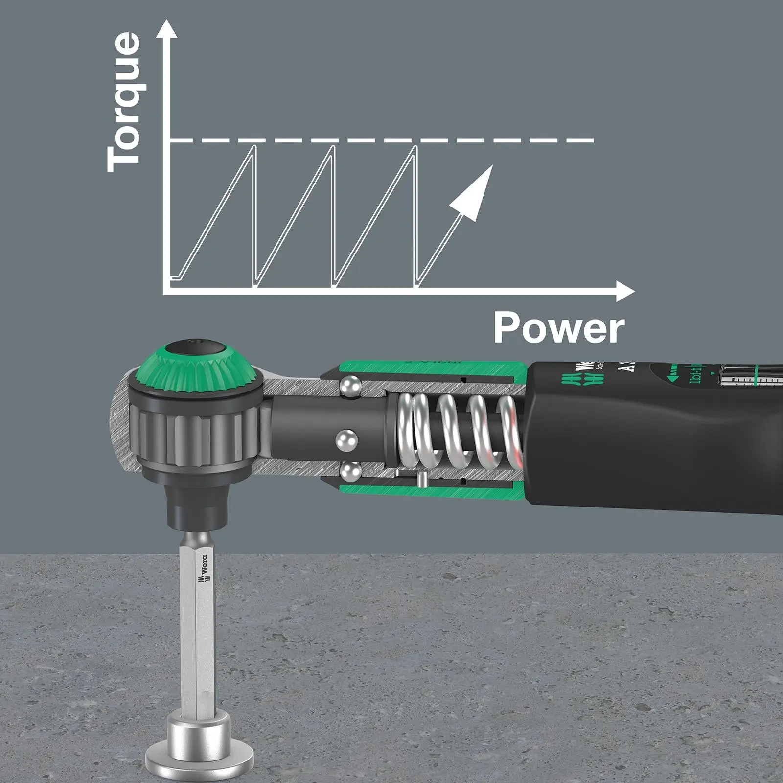 Wera Torque Wrench Safe-Torque A 2 1/4" Hex Drive 2-12 Nm Reversible - Image 6